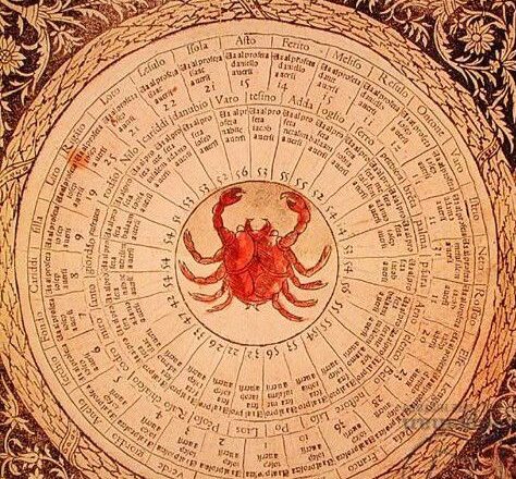 El mundo de Clara,<br/> por Clara Ruiz