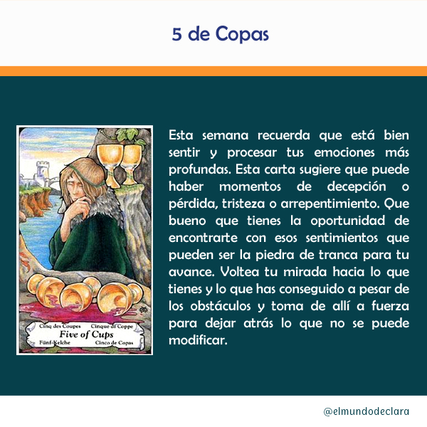 El mundo de Clara
