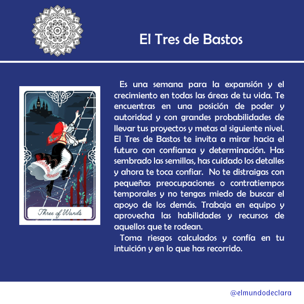 El mundo de Clara